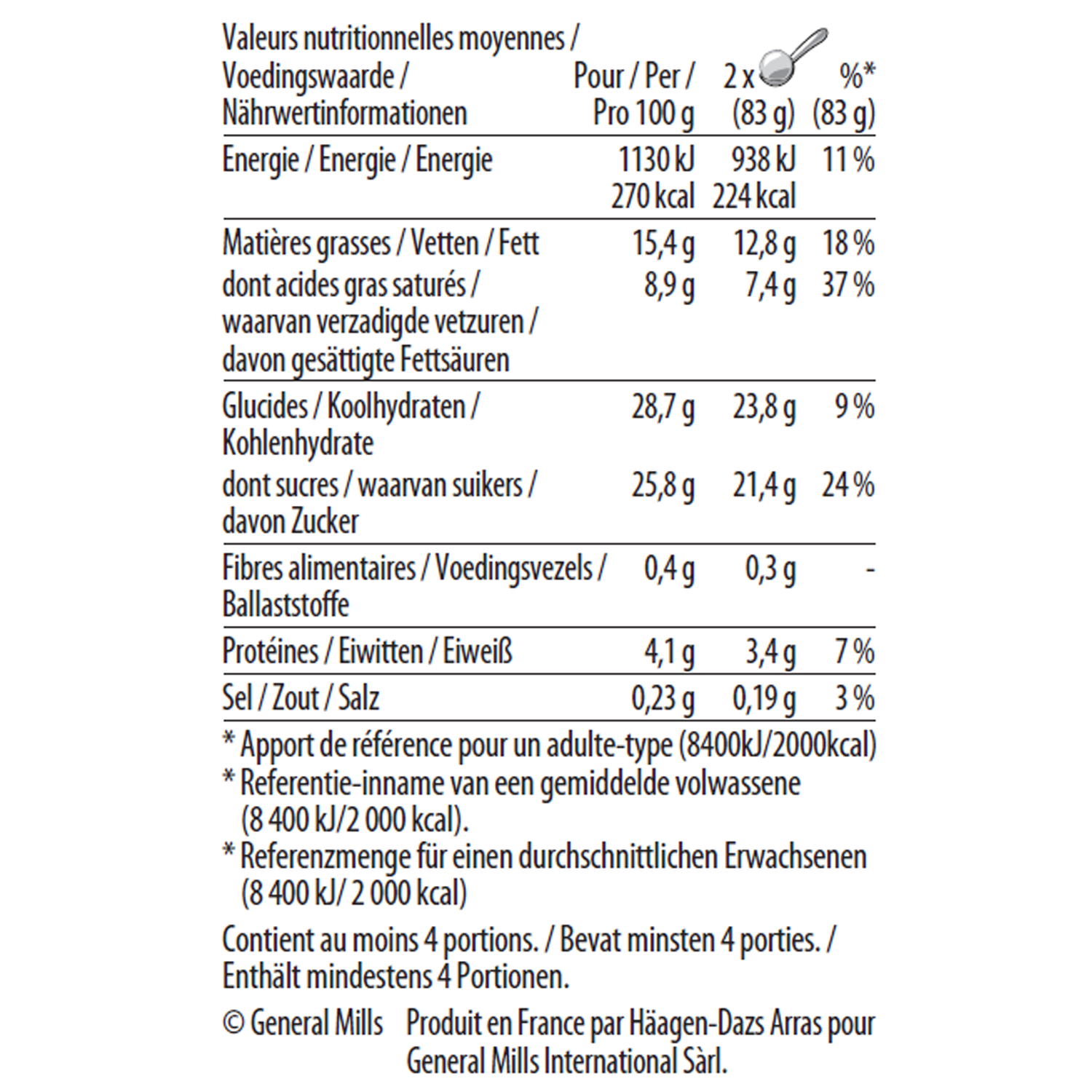 brownie macchiato pint nutrition 