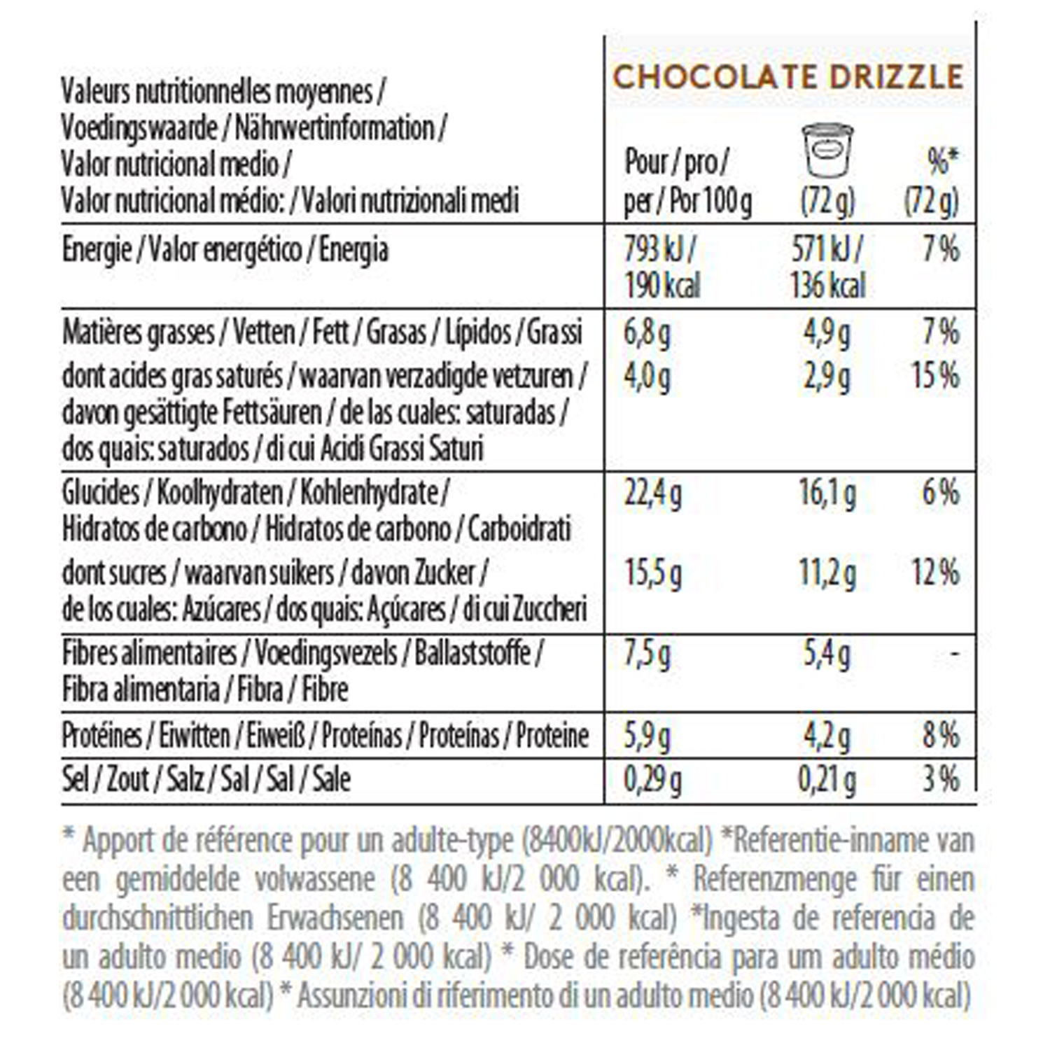 gelato chocolate drizzle minicup