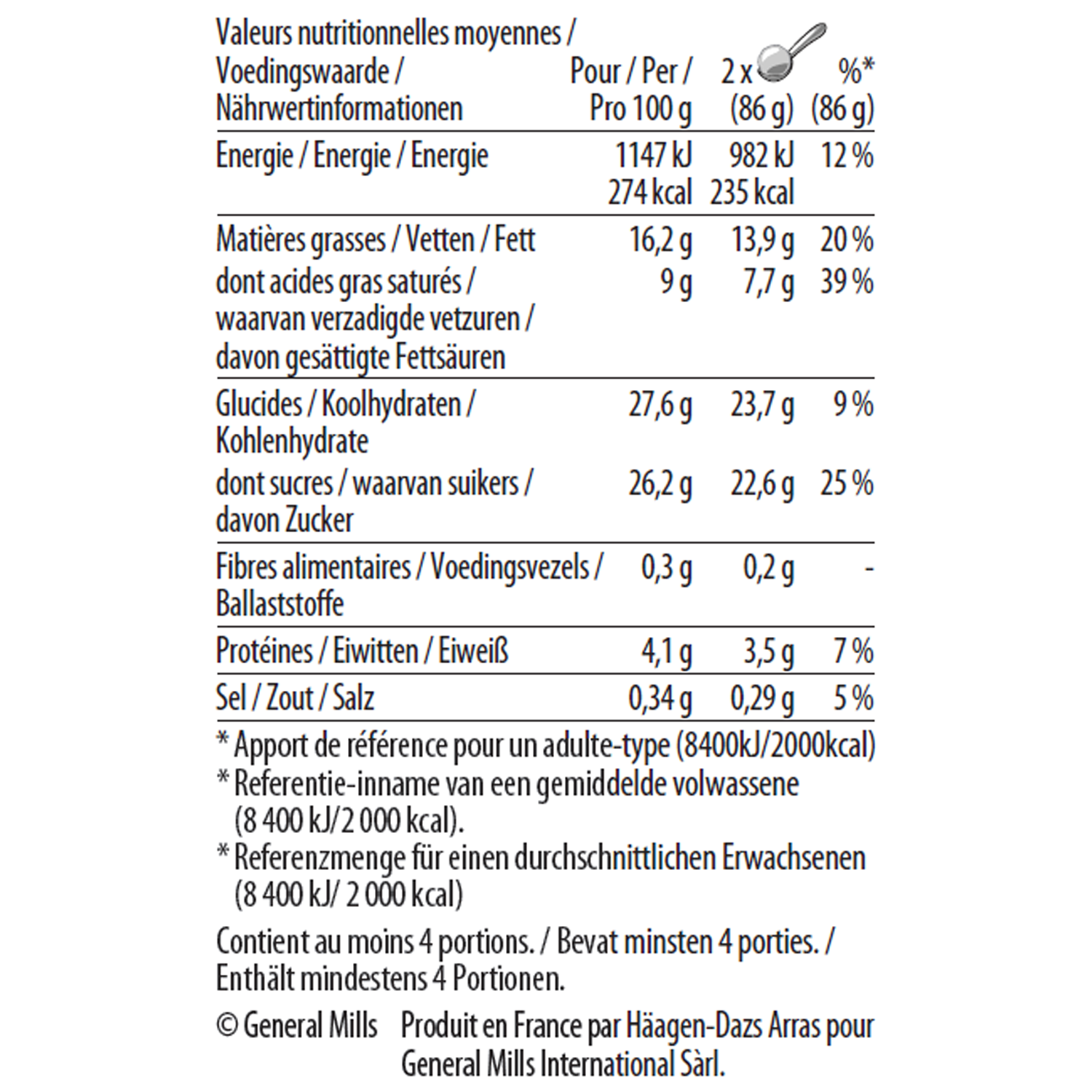 pralines cream pint nutrition 